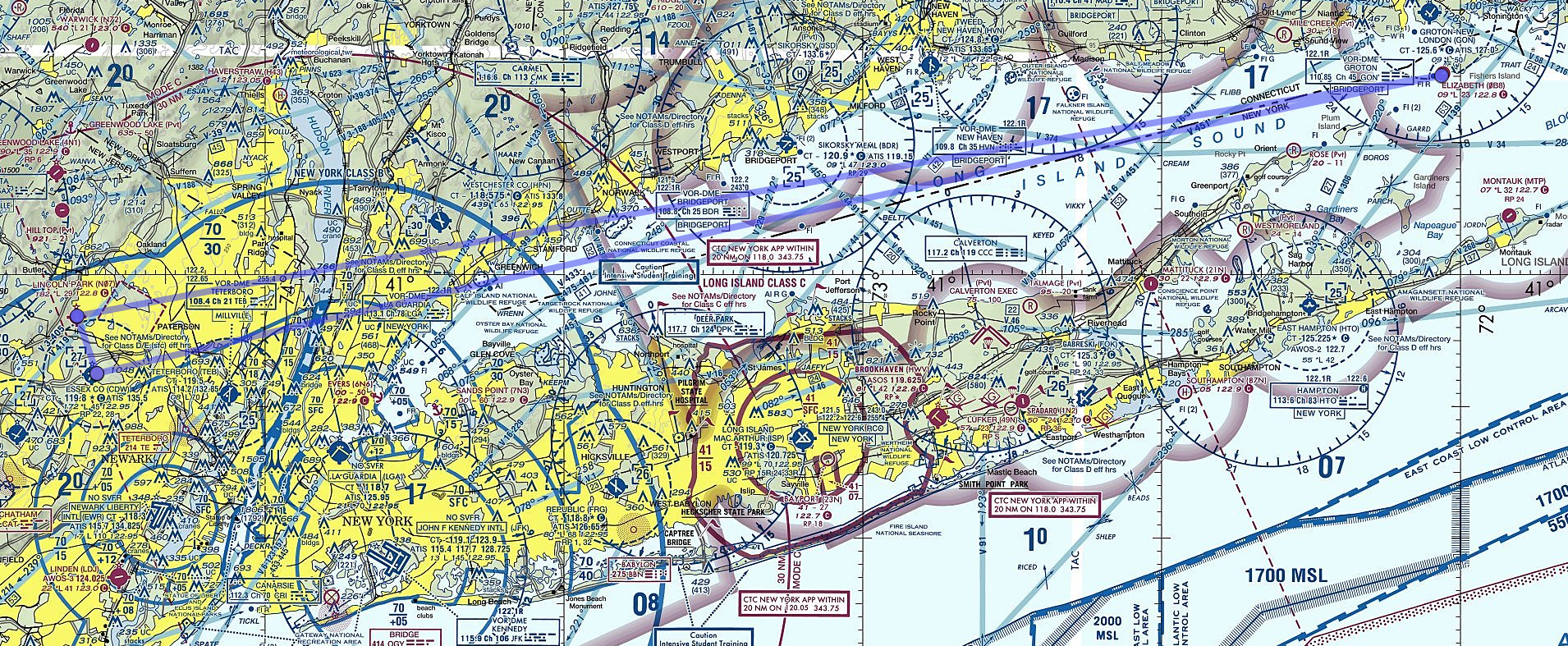 Our Scalene Route