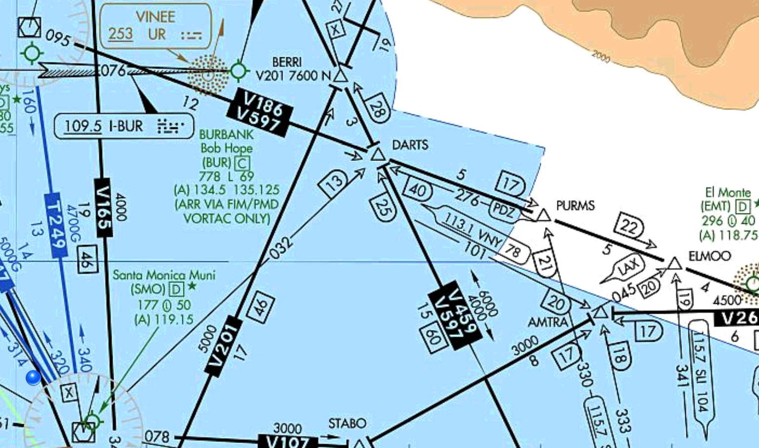 ifr-chart