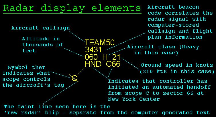 aircraft_tag.jpg